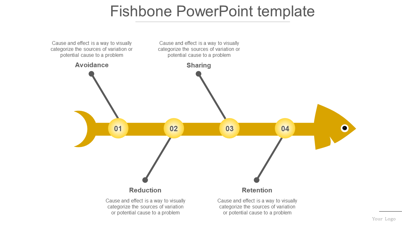 Free - Fishbone PowerPoint Template and Google Slides Themes